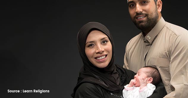 Aqiqah in Islam