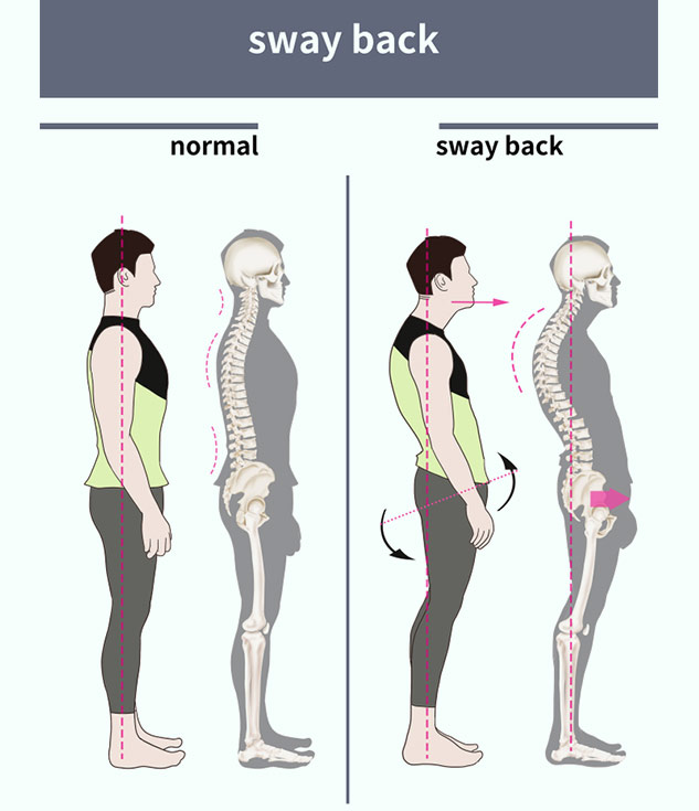 inside1_rightbodyposture