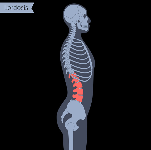 inside2_rightbodyposture