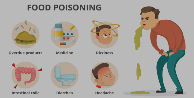 DIY Home Remedies To Prevent Food Poisoning | Onlymyhealth