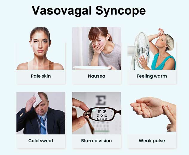 Vasovagal Syncope Symptoms Causes Risk Factors Onlymyhealth