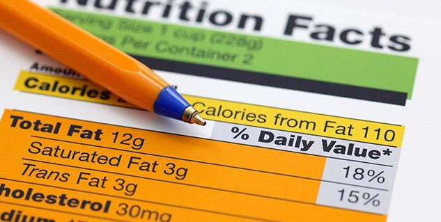 calories intake