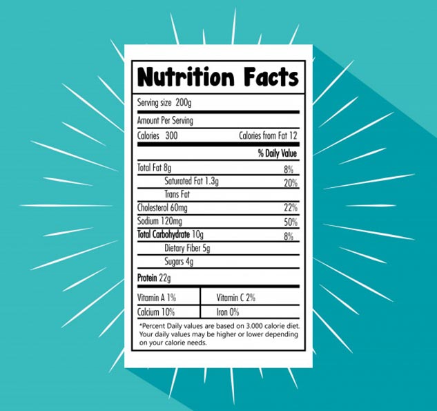 food label