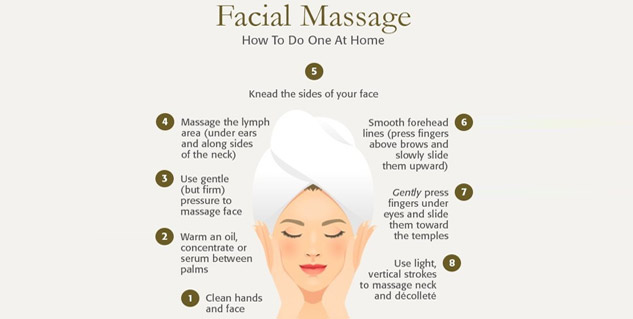 Lymphatic Drainage Massage For Face Know Tips To Massage For Effective