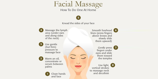 Lymphatic Drainage Massage For Face Know Tips To Massage For Effective Results Onlymyhealth 2625