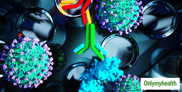 post covid complications