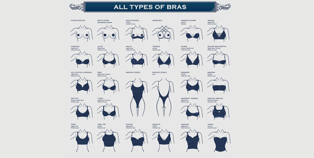 kinds of bra