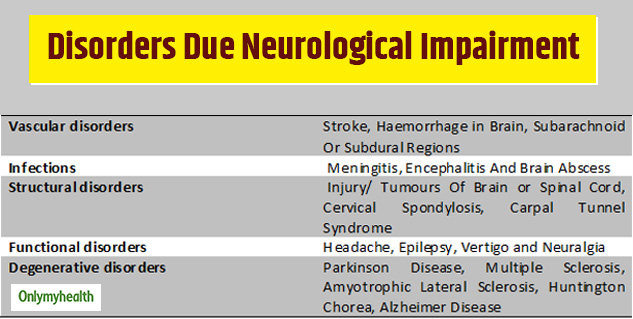 do-not-ignore-these-5-neurological-symptoms-speak-to-an-expert-right