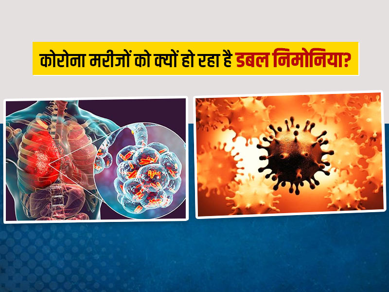 कोरोना मरीजों में देखे जा रहे हैं 'डबल निमोनिया' के मामले, डॉक्टर से जानें क्या हैं इसके लक्षण, कारण और इलाज