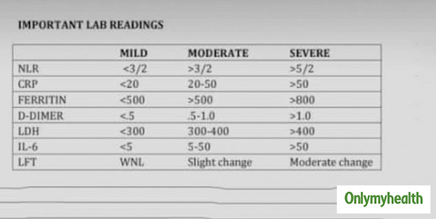 Inside5_covidtest