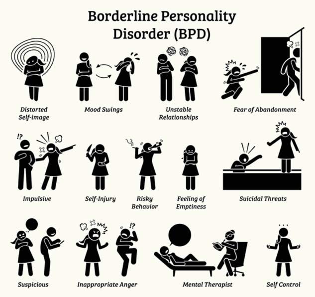 what-causes-borderline-personality-disorder-know-symptoms-and