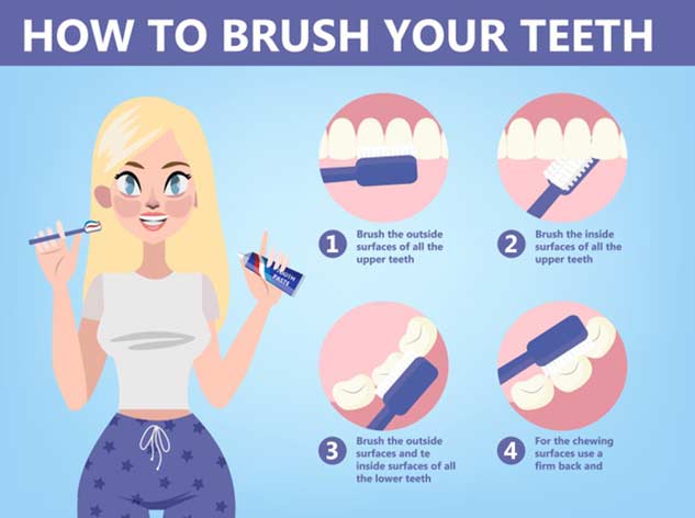 yellow teeth in children