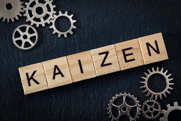 kaizen for weight loss