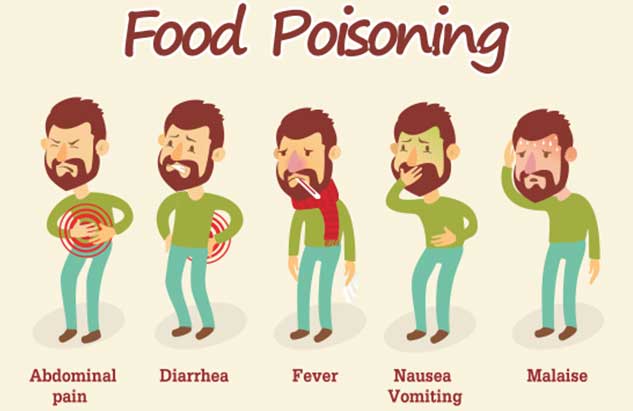 stomach-bug-vs-food-poisoning-know-difference-between-causes-symptoms