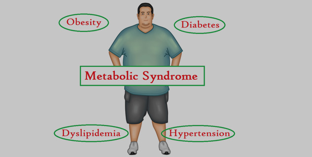 metabolic syndrome