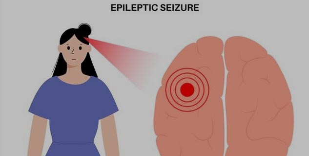 Inside3highbloodpressureandepilepsy