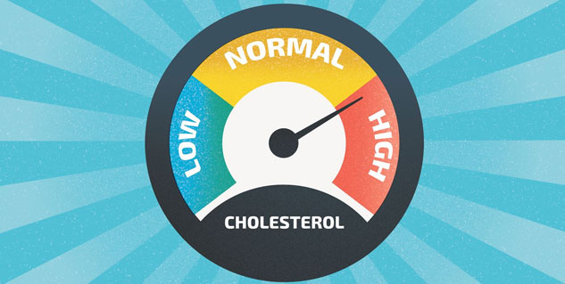 cholesterol