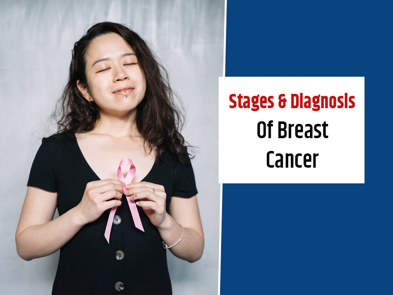 Breast Cancer Awareness Month: Stages And Subtypes Of Breast Cancer