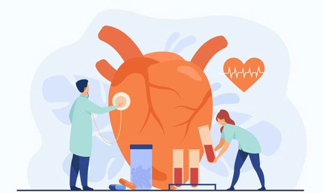 Cardiovacular-Disease-Risk-India