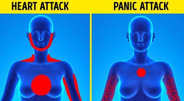 panic-attack-heart-attack