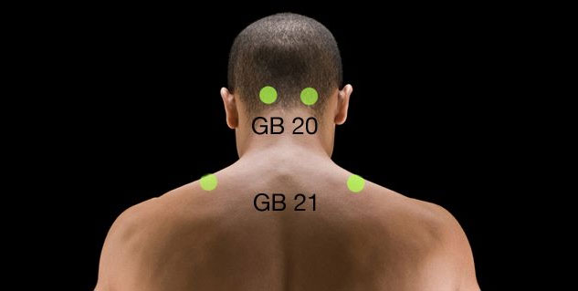 Inside1g20andg21points