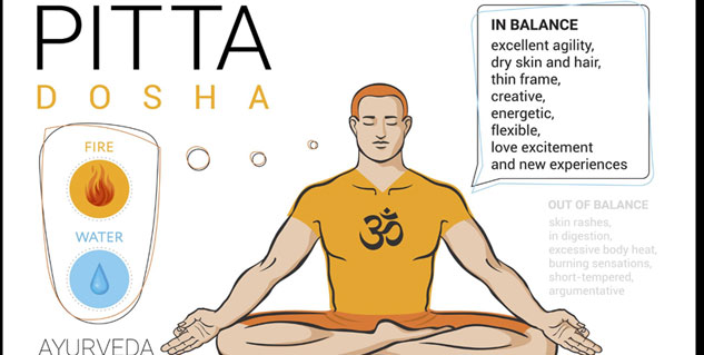 Pitta