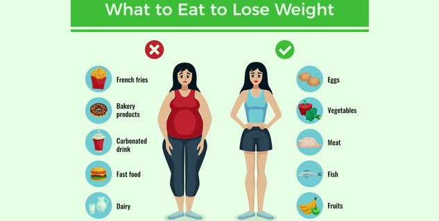 Weight Loss Tips For Women in 30s: 5 Effective Habits to Help Shed