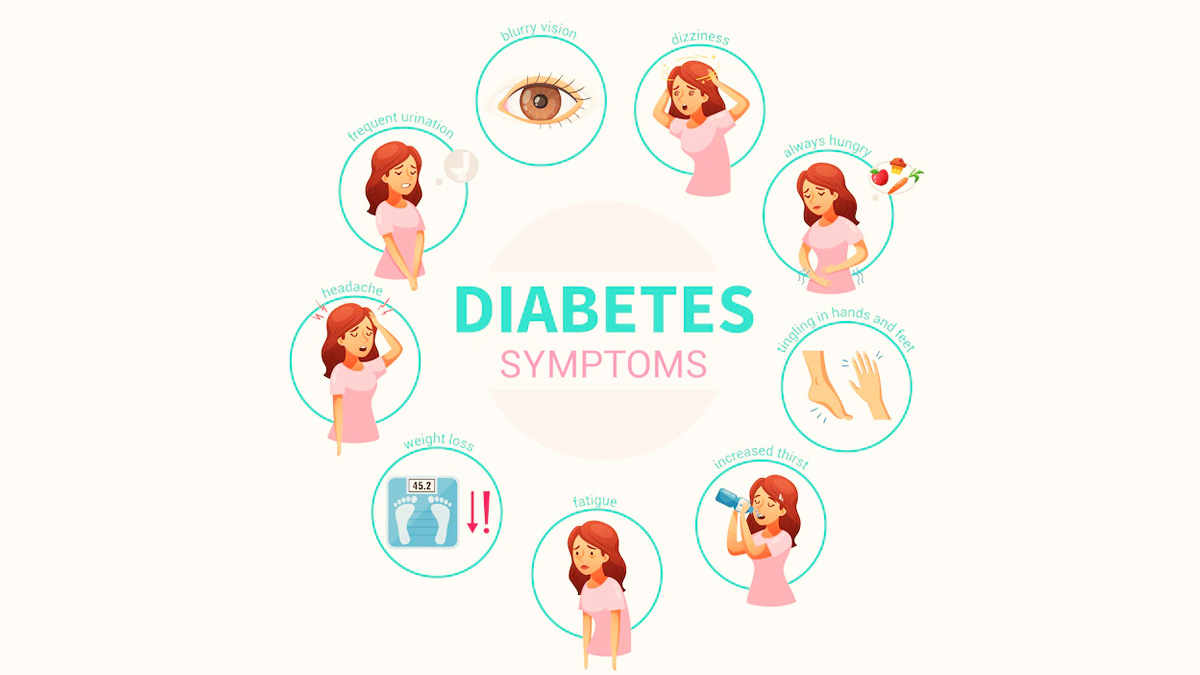 Symptoms of prediabetes