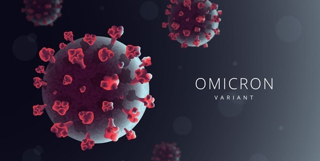 Covoronavirus-Omicron-Cases-India