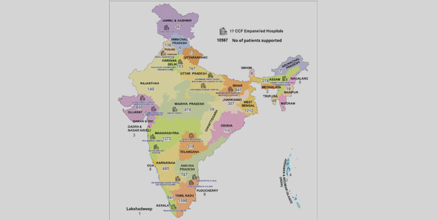 Indian Cancer Society