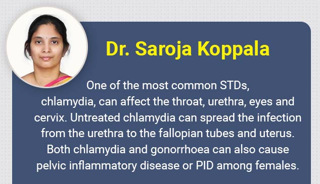 STD affect fertility