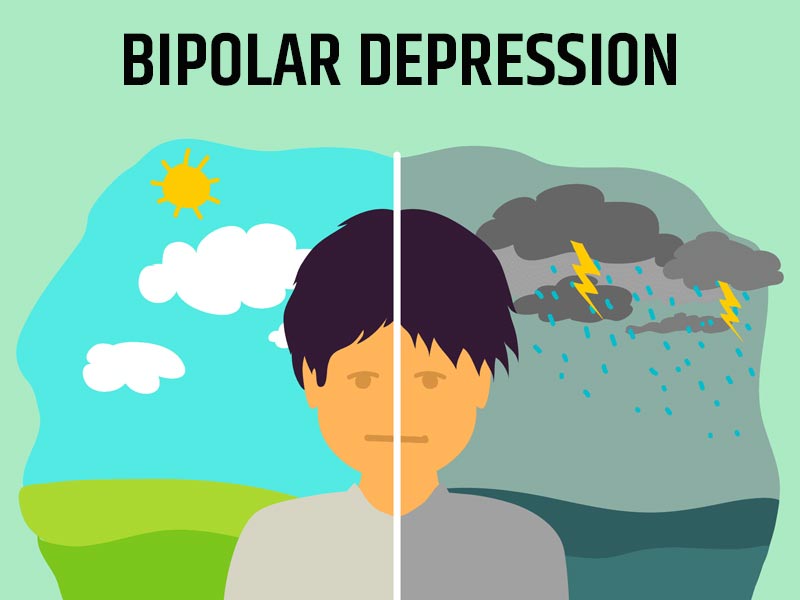 Bipolar Disorder Depressed