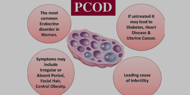 PCOD symptoms