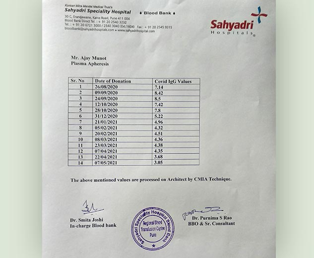 plasma donation certificate