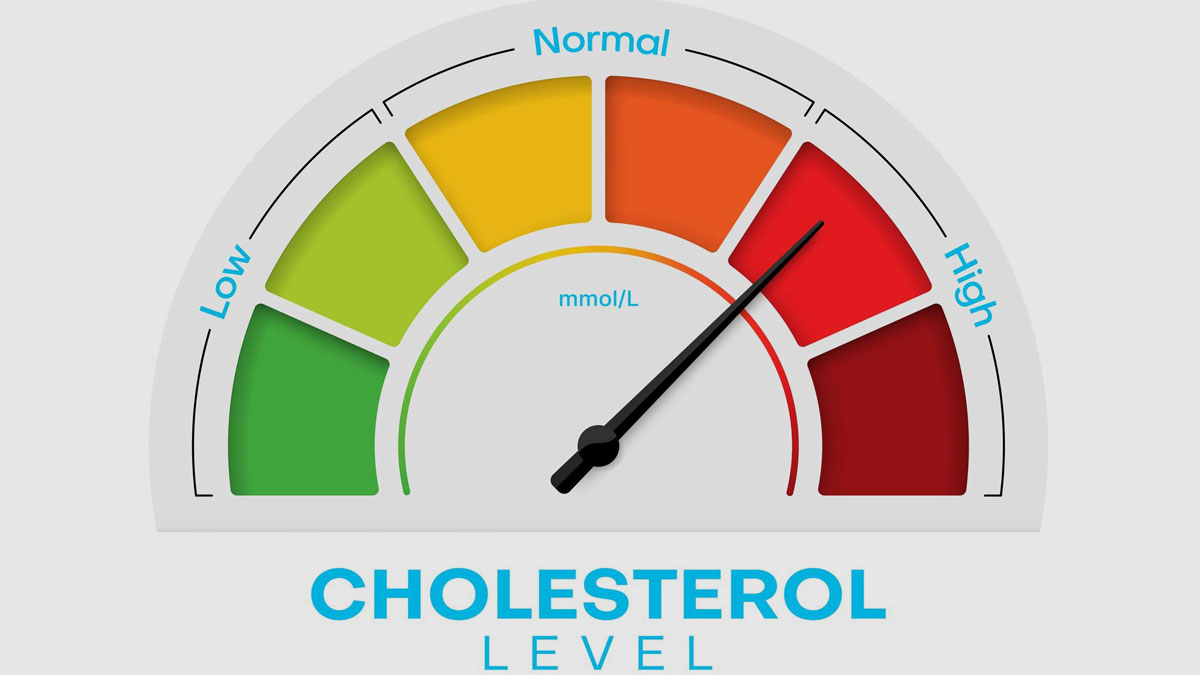 Can High Cholesterol Cause High Blood Pressure OnlyMyHealth