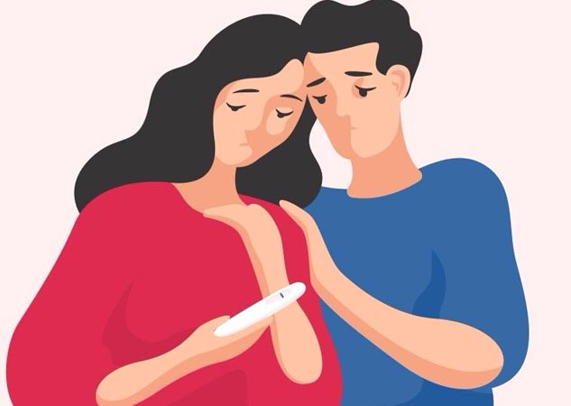 fertility