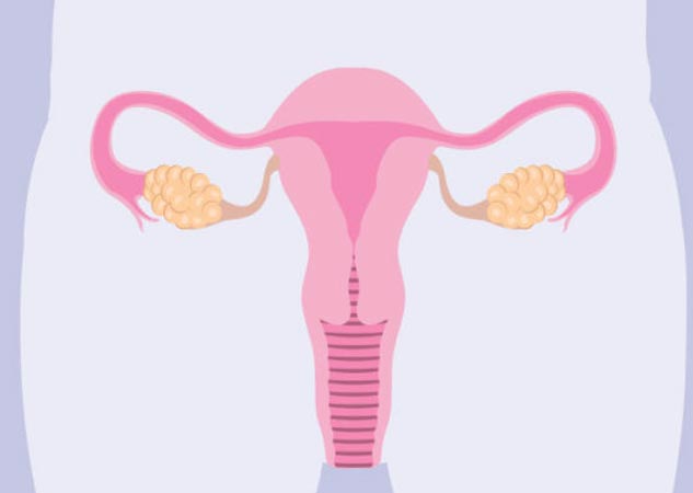 PCOS-And-Heart-Health