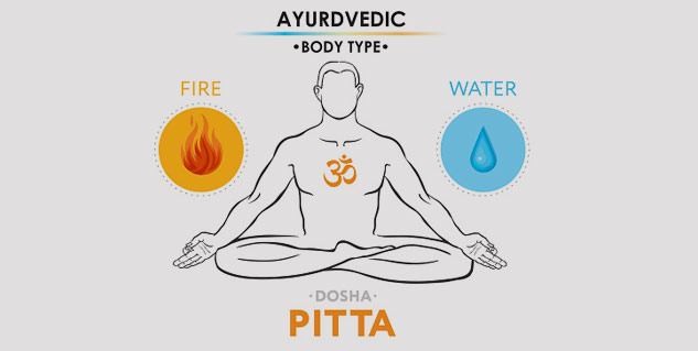 pitta dosha