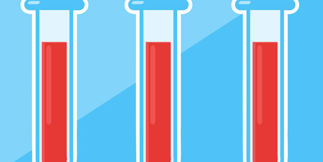 A1C test