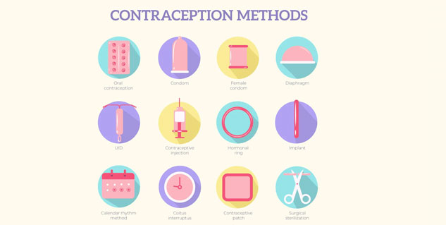 Birth Control Methods for Female