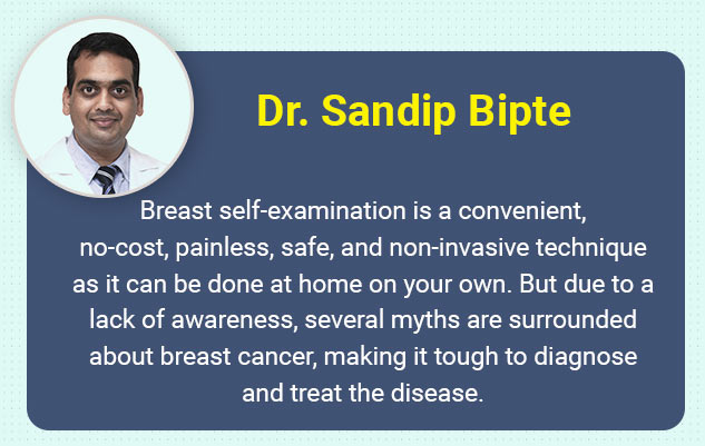 Self breast examination