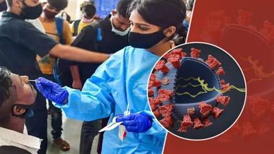 कोरोना के मामलों में 23.7 फीसदी इजाफा, बीते 24 घंटे में मिले 2,628 नए मामले और 18 की मौत