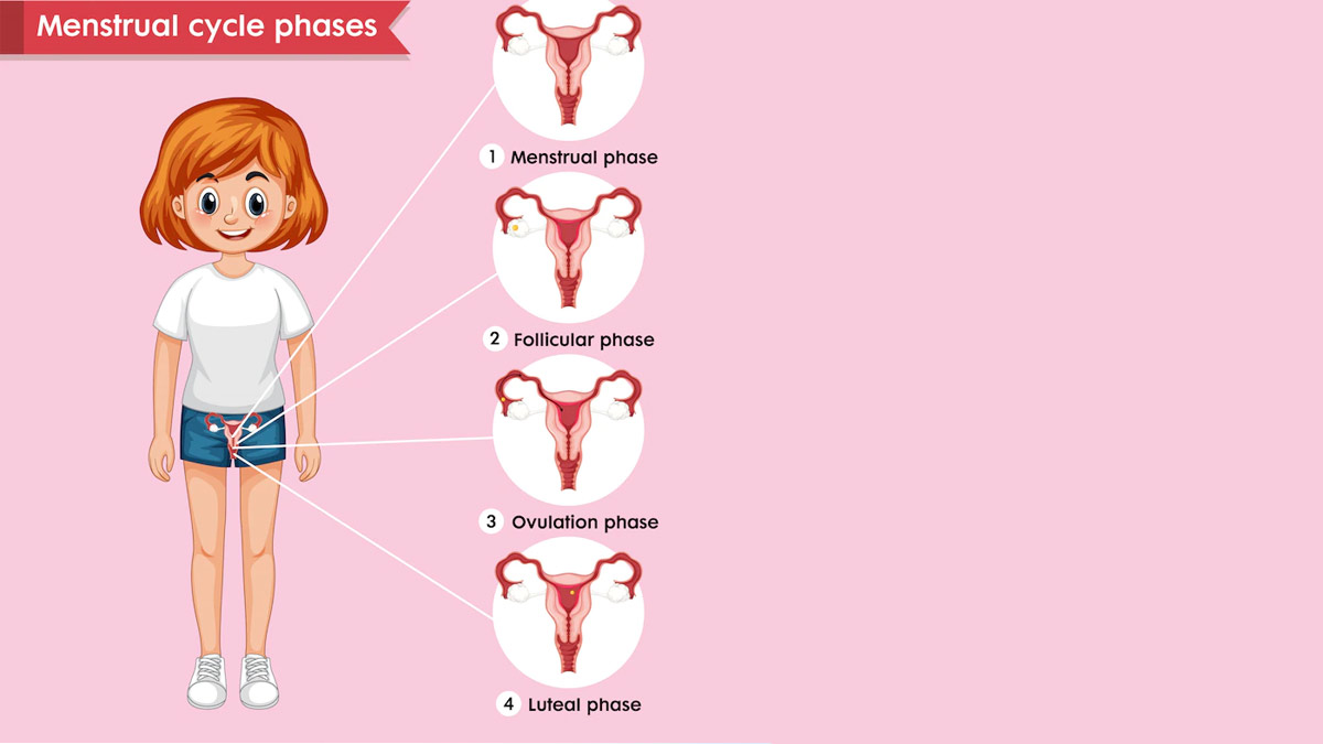 first-period-signs-symptoms-advice-for-all-girls-must-know