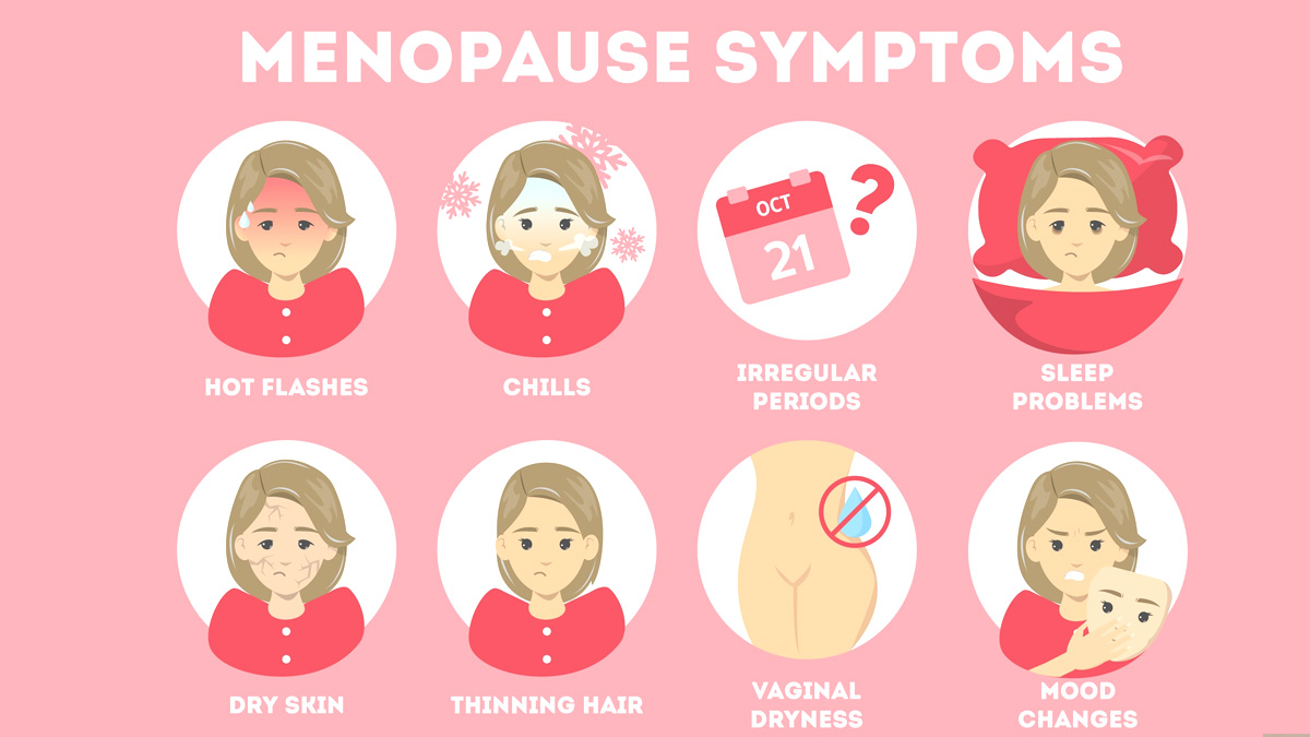 Vaginal Changes After Menopause