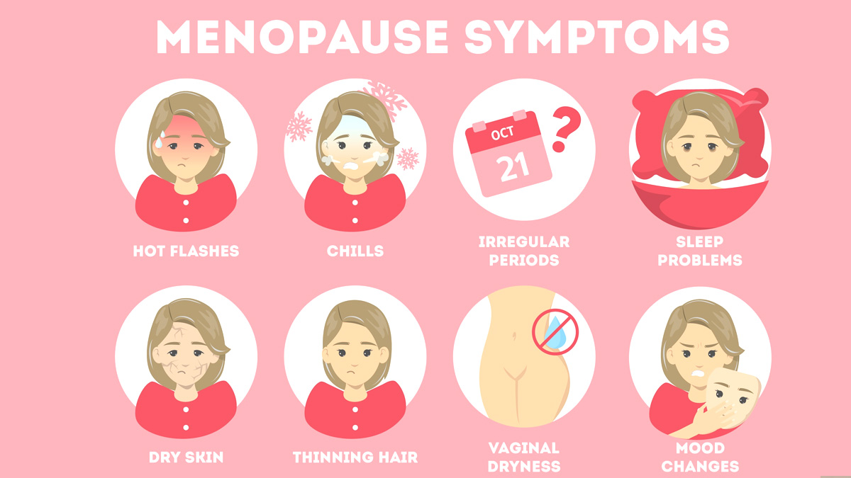 Vulvovaginal symptoms after menopause