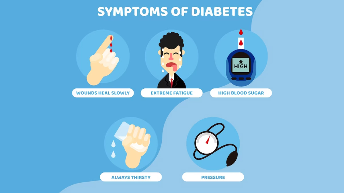 Sudden Blood Sugar Fault: Here's How You Can Manage It With Simple Home ...