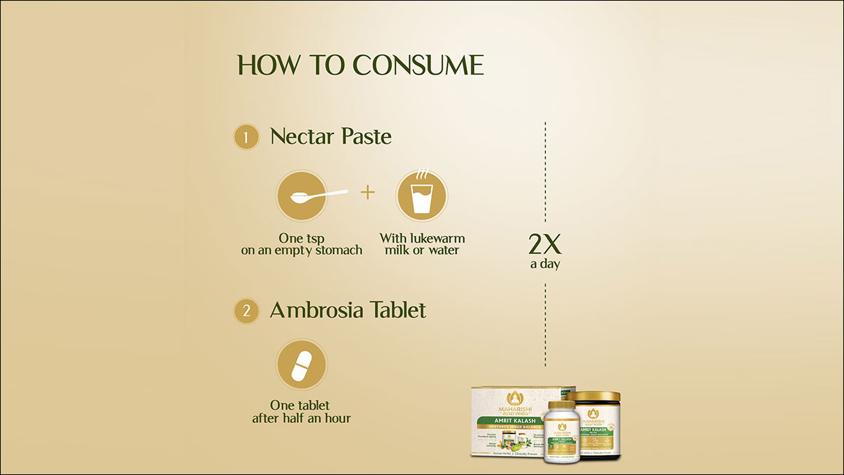 Maharishi Amrit Kalash