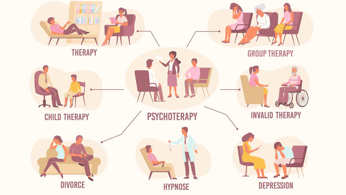 Different Types Of Therapy And How To Find The Right Therapy OnlyMyHealth Different Types Of Therapy And How To Find The Right Therapy OnlyMyHealth