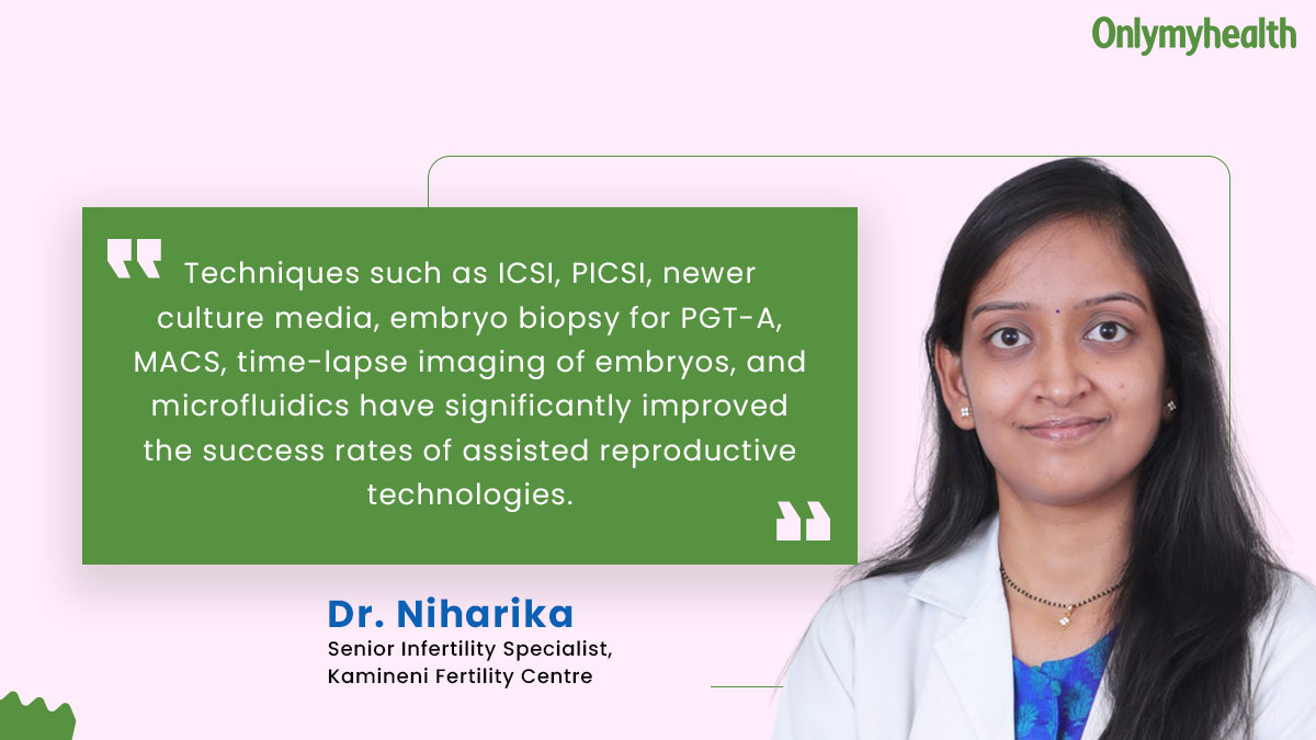 World IVF Day 2023: Different Technologies That Boost Chances Of A ...