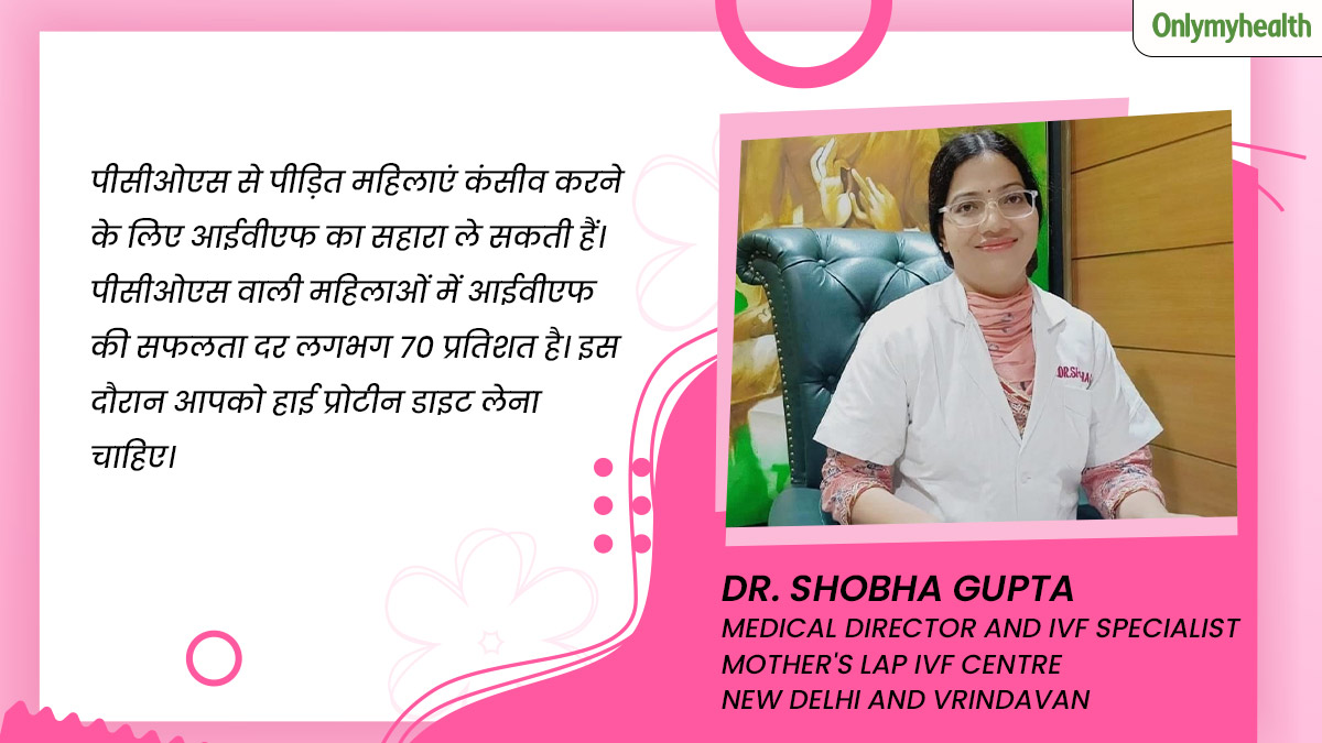 ivf dr shobha gupta